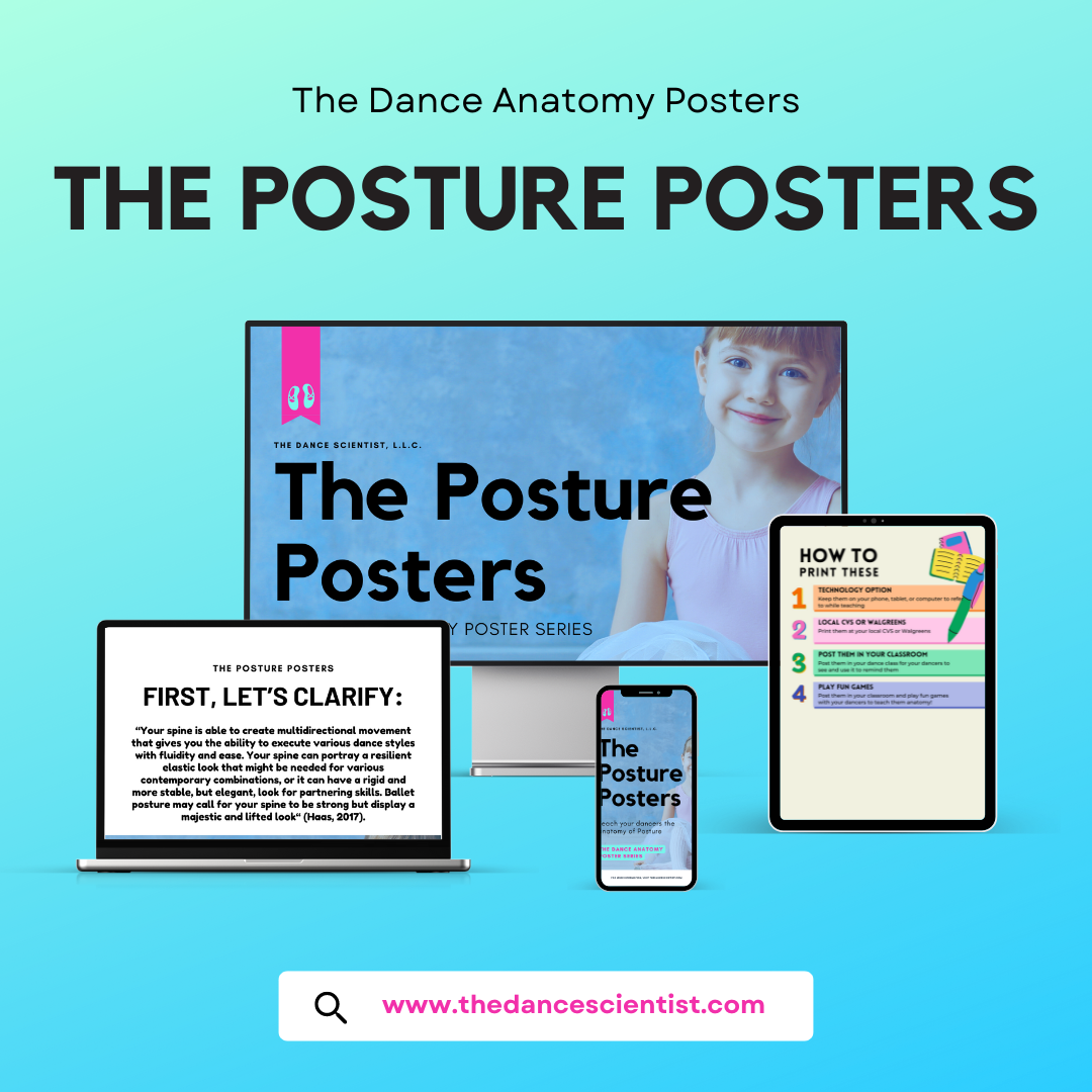 The Posture Posters