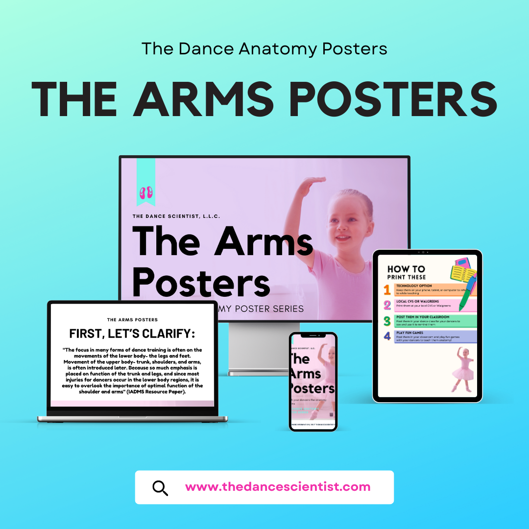 The Arms Posters