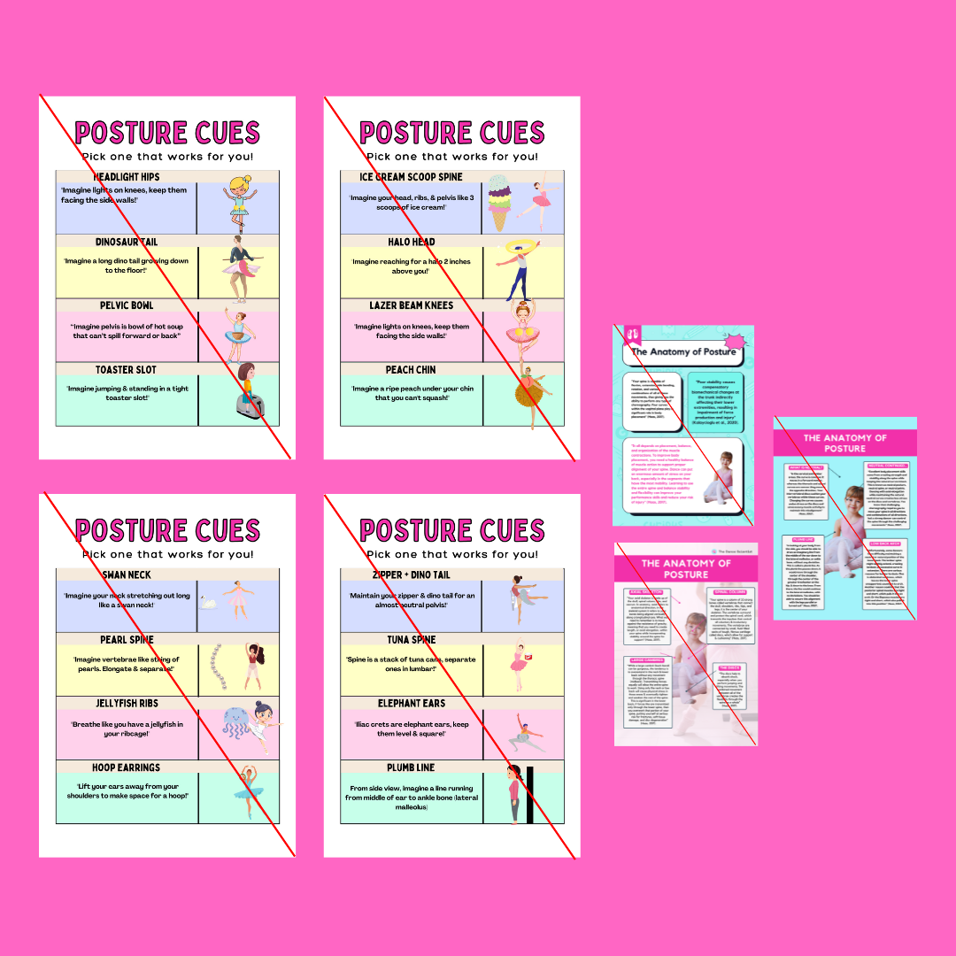 The Posture Posters